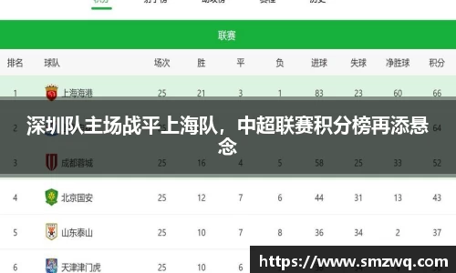 bwin必赢在线登录入口