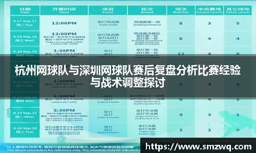 杭州网球队与深圳网球队赛后复盘分析比赛经验与战术调整探讨